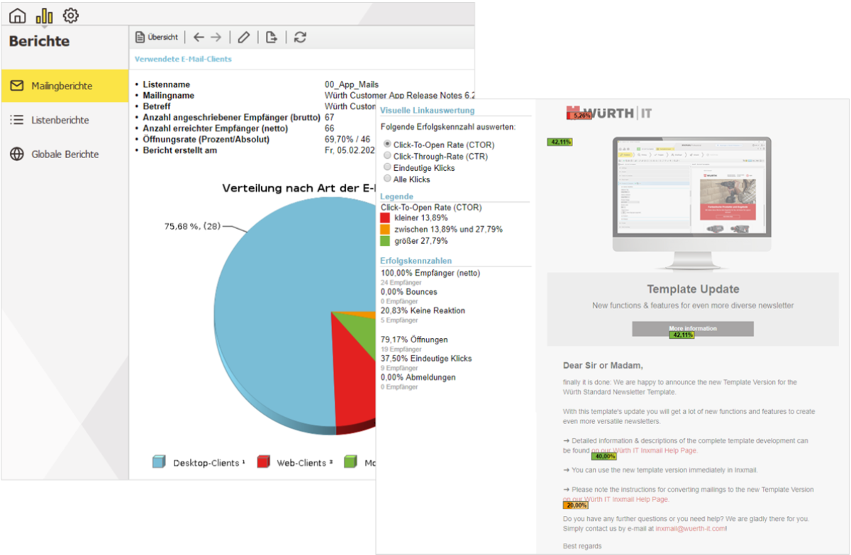 Ein Screenshot des Analysebereichs