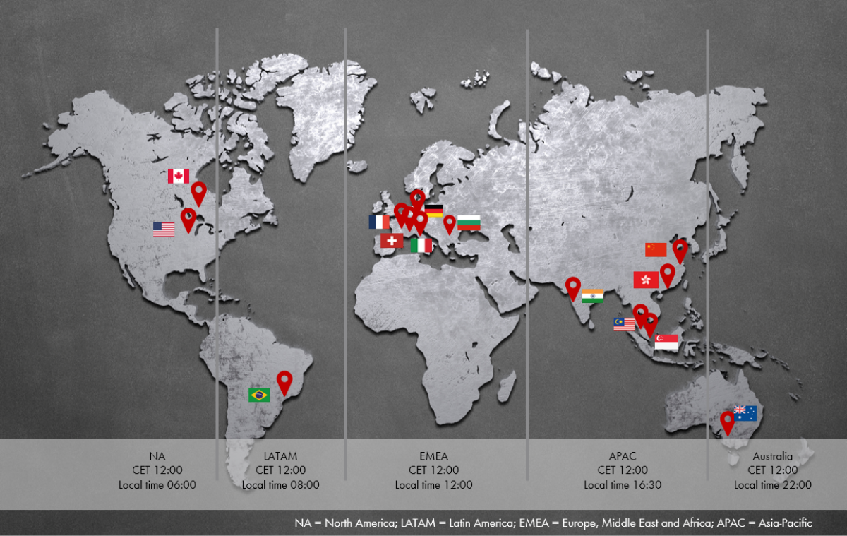 Locations PSM